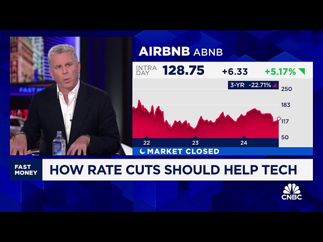 Rate cut should spark tech IPO comeback, predicts early Airbnb investor Rick Heitzmann