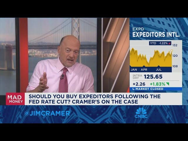 Jim Cramer talks which stocks do well when the Fed starts cutting rates