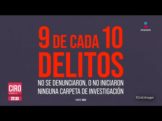 ⁣3 de cada 4 mexicanos consideran inseguro vivir en su estado: INEGI | Ciro Gömez Leyva