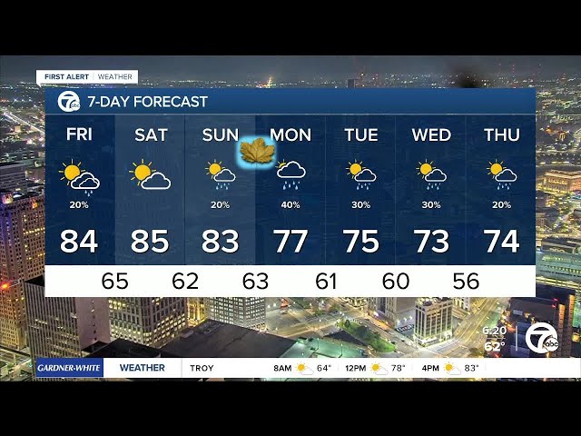 ⁣Metro Detroit weather: Rain chance and a drop in temps coming