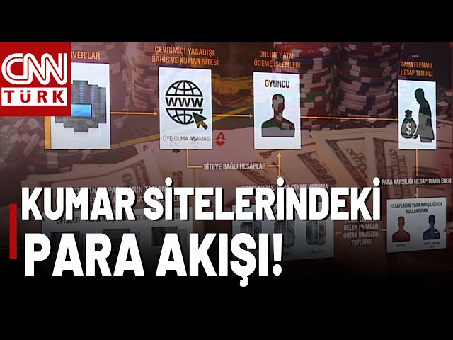 10 Milyar Dolar Kumar Sitelerine Gidiyor! Milyonlarca Lira Nasıl Aklanıyor?