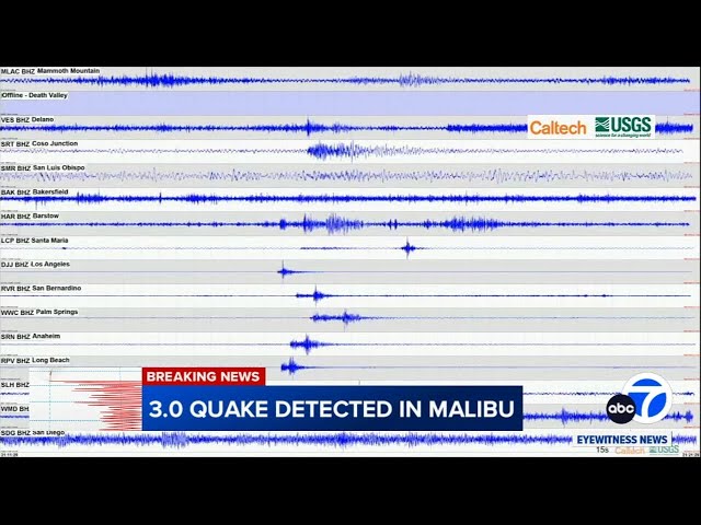 3.0-magnitude earthquake strikes near Malibu, USGS says