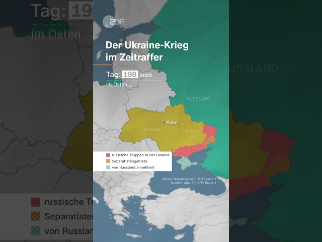 ⁣Fast 1000 Tage: Der Ukraine-Krieg im Zeitraffer | #Short #Shorts #Kreig #Ukraine #Russland