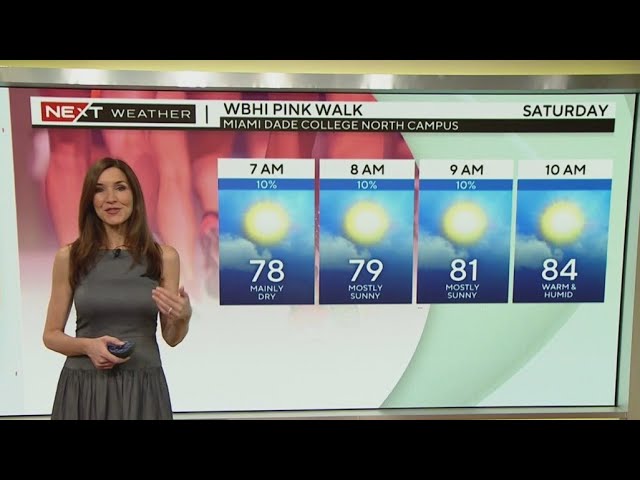 South Florida weather forecast for Sunday 9/22/24 7AM