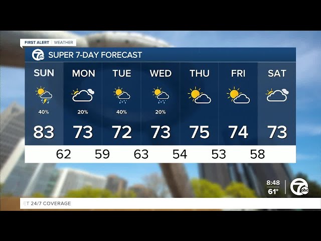 Fall arrives with wet and cooler weather