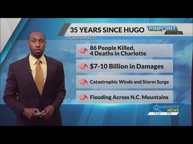 ⁣35 years since Hurricane Hugo