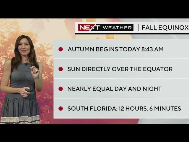 Weekend Weather Forecast for Sunday 9/22/24