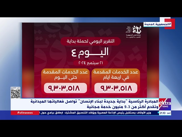 مبادرة "بداية جديدة لبناء الإنسان" تواصل فعالياتها الميدانية وتقدم أكثر من 9.3 مليون خدمة 