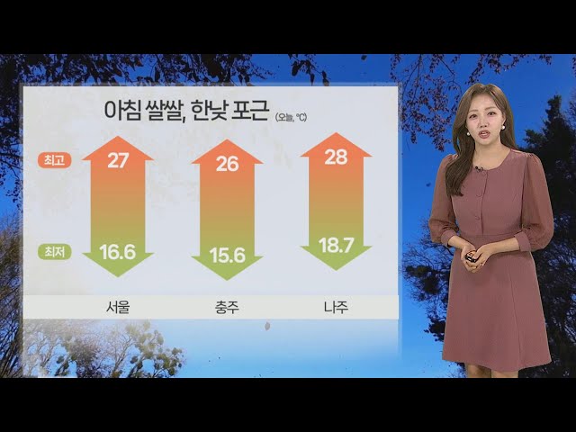 ⁣[날씨] 전국 맑고 일교차 커…제주 오전까지 비 / 연합뉴스TV (YonhapnewsTV)