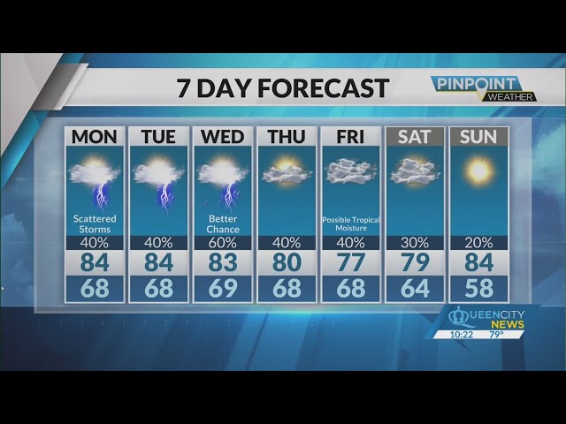 ⁣Sunday Evening Forecast | September 22, 2024