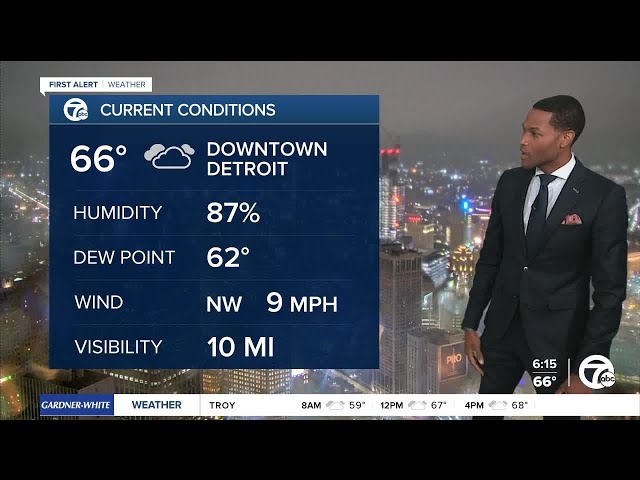 ⁣Metro Detroit Weather: Rain chances back Tuesday