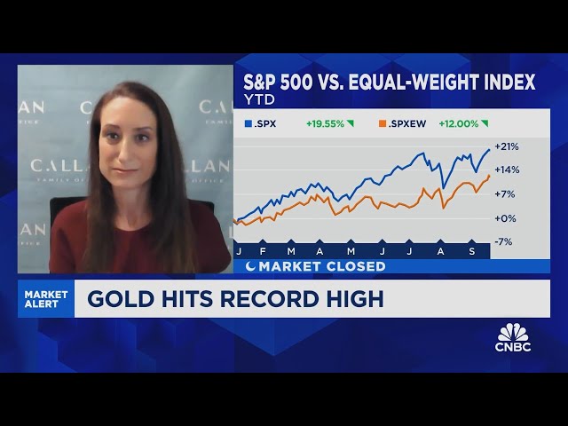 Mitrione: The market is really happy with lower rates. Tech benefits a lot from them.