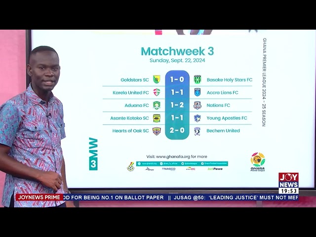 GPL Match Week 3: Dreams FC secure 2-2 draw vs Hearts of Lions | Prime Sports (23-09-23)