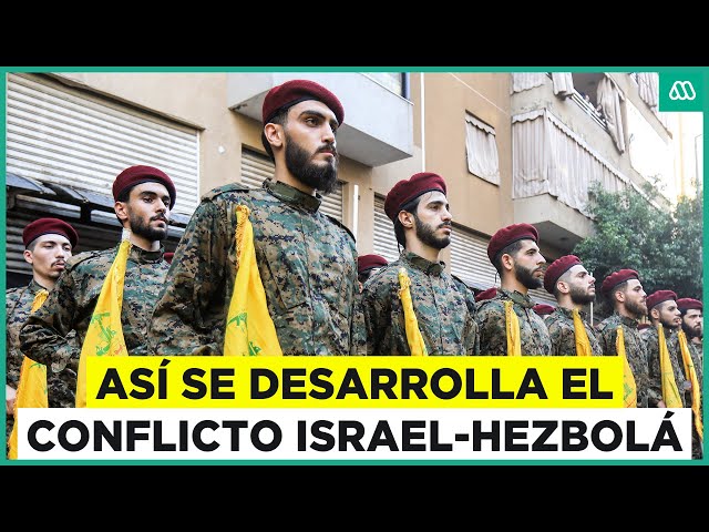 ⁣Análisis y actualización del conflicto entre Israel y Hezbolá