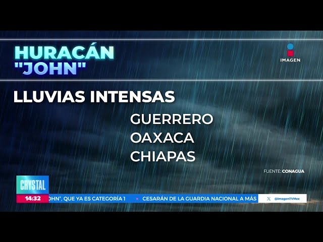 ⁣¿Qué efectos tendrá el huracán "John" sobre nuestro país? | Noticias con Crystal Mendivil