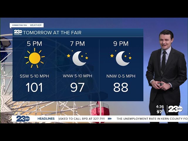 23ABC Evening weather update September 23, 2024