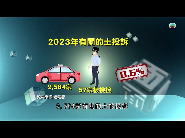 TVB時事多面睇｜記分有用？｜2024年9月23日｜無綫新聞 ｜TVB News