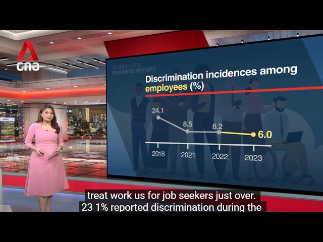 ⁣Fewer workers face discrimination, but only a third seek help: MOM report