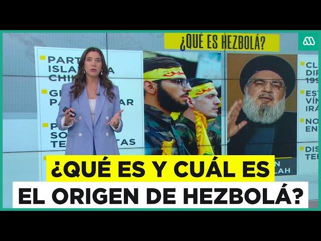 ⁣Todo lo que necesitas saber sobre el origen de Hezbolá