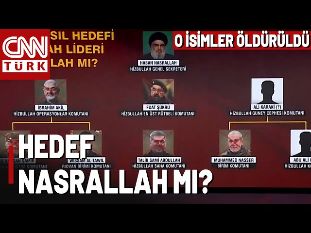 ⁣İsrail O Hizbullah Komutanlarını Öldürdü! Amaç Nasrallah'ı Öldürüp Hizbullah'ı Bitirmek Mi