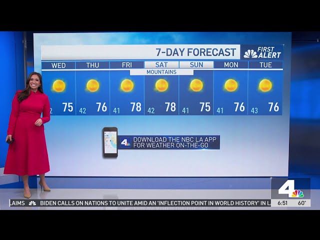 ⁣First Alert Forecast:  Cooling down