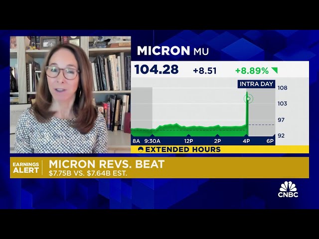 ⁣Micron stock could continue to move higher, says BD8's Doran after Micron spikes on earnings