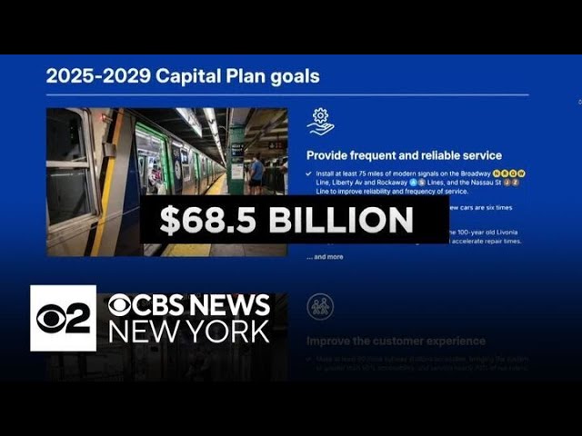 ⁣MTA board says it needs $68.5 billion to keep transit system from falling into disrepair