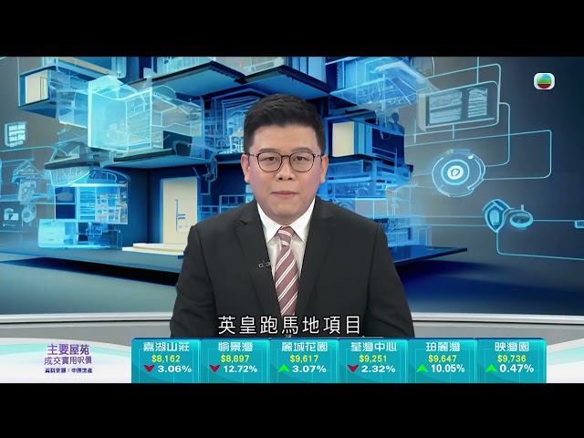 ⁣TVB今日有樓睇｜2024年9月25日｜掃管笏驗樓｜室內設計｜樓盤