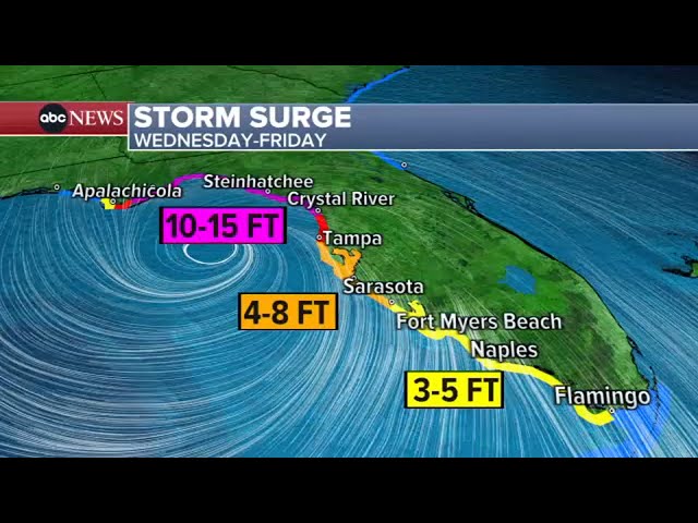 ⁣Tracking Hurricane Helene as it threatens "unsurvivable" storm surge