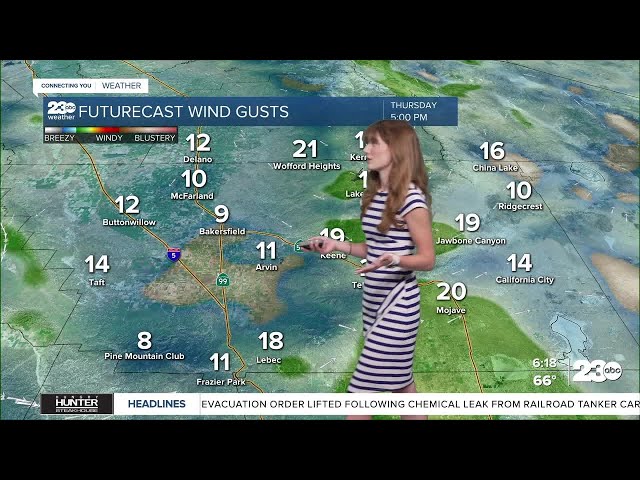 23ABC Morning Weather Update Sept. 26, 2024