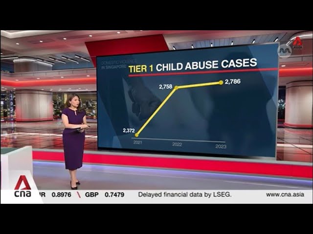 ⁣'Low-moderate' child abuse cases up in Singapore amid greater awareness on domestic violen