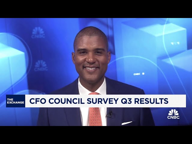 CFO Council Q3 Results: Half think the Fed's 2% inflation target is within reach for next year