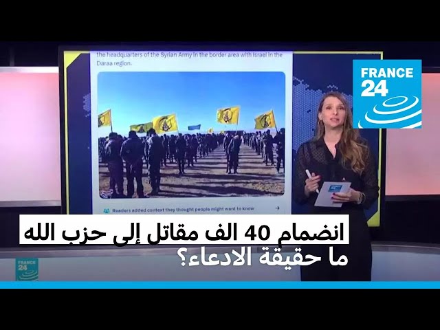 ⁣هل يستعد 40 ألف مقاتل عند الجولان إلى الانضمام إلى حزب الله اللبناني؟