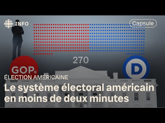 ⁣Comment fonctionne le processus de vote aux États-Unis?