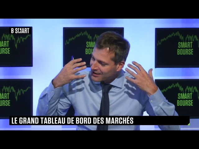 ⁣SMART BOURSE - Le grand tableau de bord des marchés