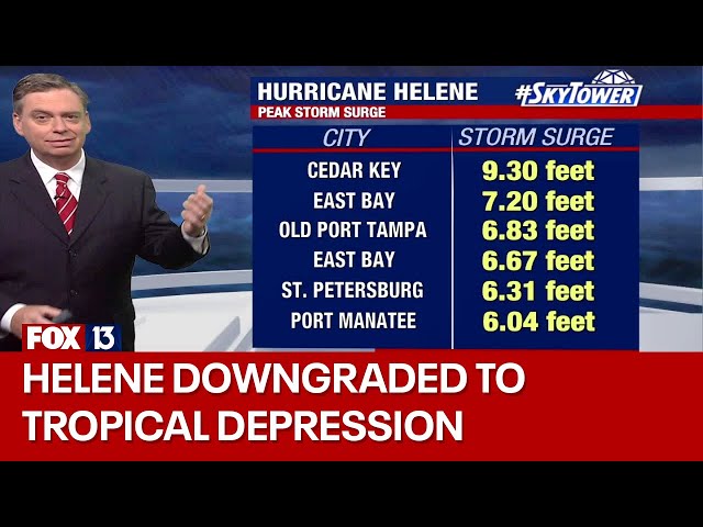 ⁣Helene downgraded to a tropical depression