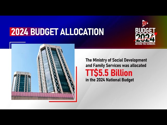 ⁣Budget 2024: Beyond The Numbers - Social Development And Family Services