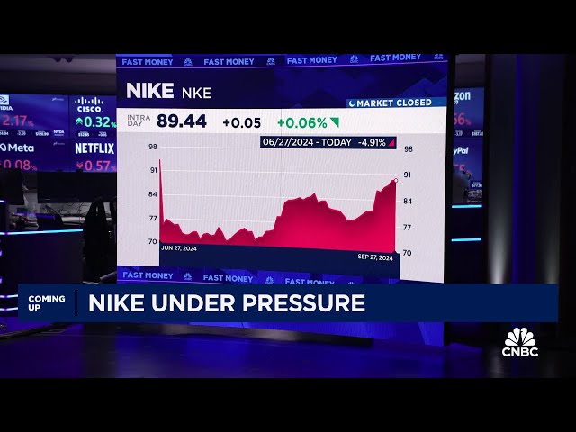 ⁣Nike on deck to report earnings