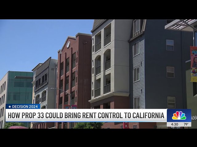 ⁣Prop 33: Bringing rent control to California