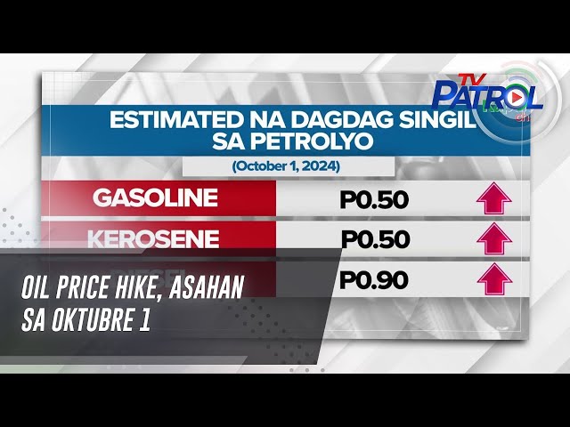 ⁣Oil price hike, asahan sa Oktubre 1 | TV Patrol