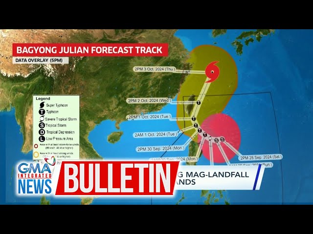 ⁣Bagyong Julian, posibleng mag-landfall sa Batanes o Sibuyan Islands | GMA Integrated News Bulletin