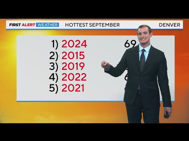 Record hot temperatures possible in Denver