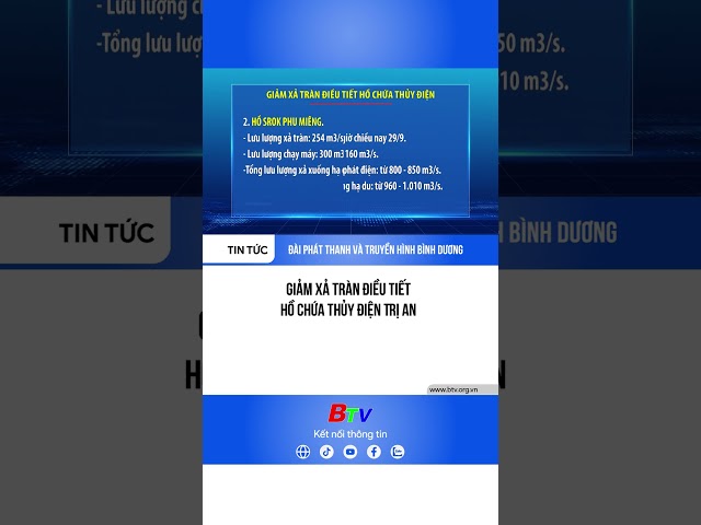 ⁣Giảm xả tràn điều tiết hồ chứa thủy điện Trị An
