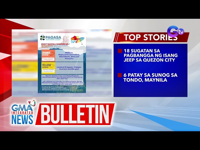 ⁣Weather update as of 8:30 p.m. (September 29, 2024) | GMA Integrated News Bulletin