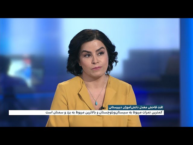 ⁣افت فاحش معدل دانش‌آموزان دبیرستانی در ایران