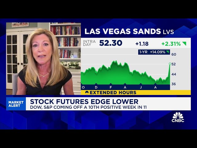 ⁣China is a short to medium-term trade, says Hightower's Stephanie Link