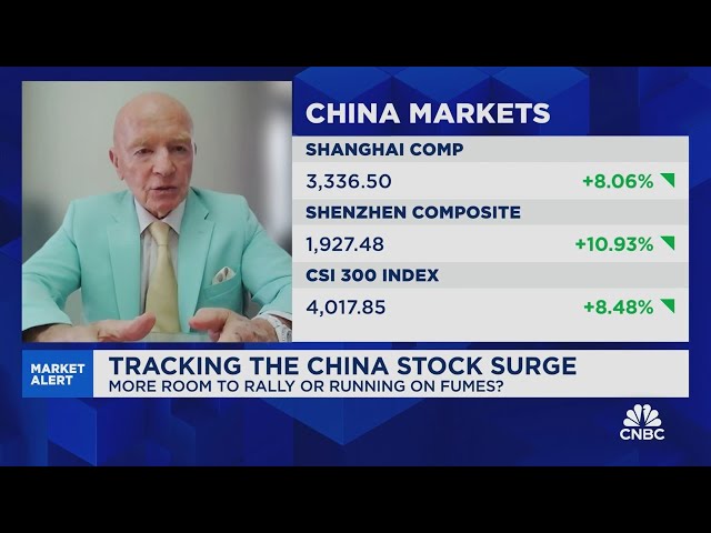 Mobius: China represents 30% of the Emerging Market Index."