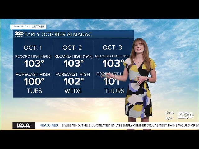 ⁣23ABC Morning Weather Update Sept. 30, 2024