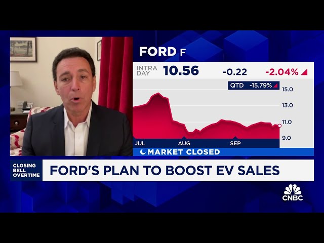 Could see more job cuts and factory closures from European automakers, says Fmr. Ford CEO