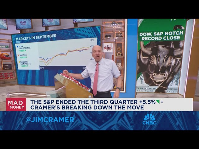 There was 'no landing at all' in the third quarter, says Jim Cramer